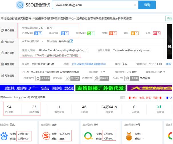 木卢给客户做的SEO网站诊断分析【seo诊断价值50】